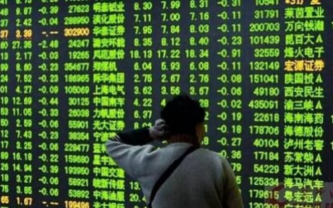 股指期货国内在在哪开户