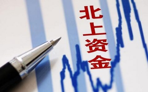 实时恒生指数期货(恒生指数期货行情)